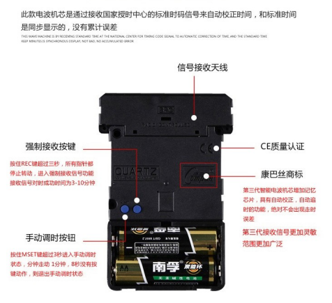 此款电波机芯是通过接收国家授时中心的标准时码信号来自动校正时间,和标准时间是同步显示的,没有累计误差
