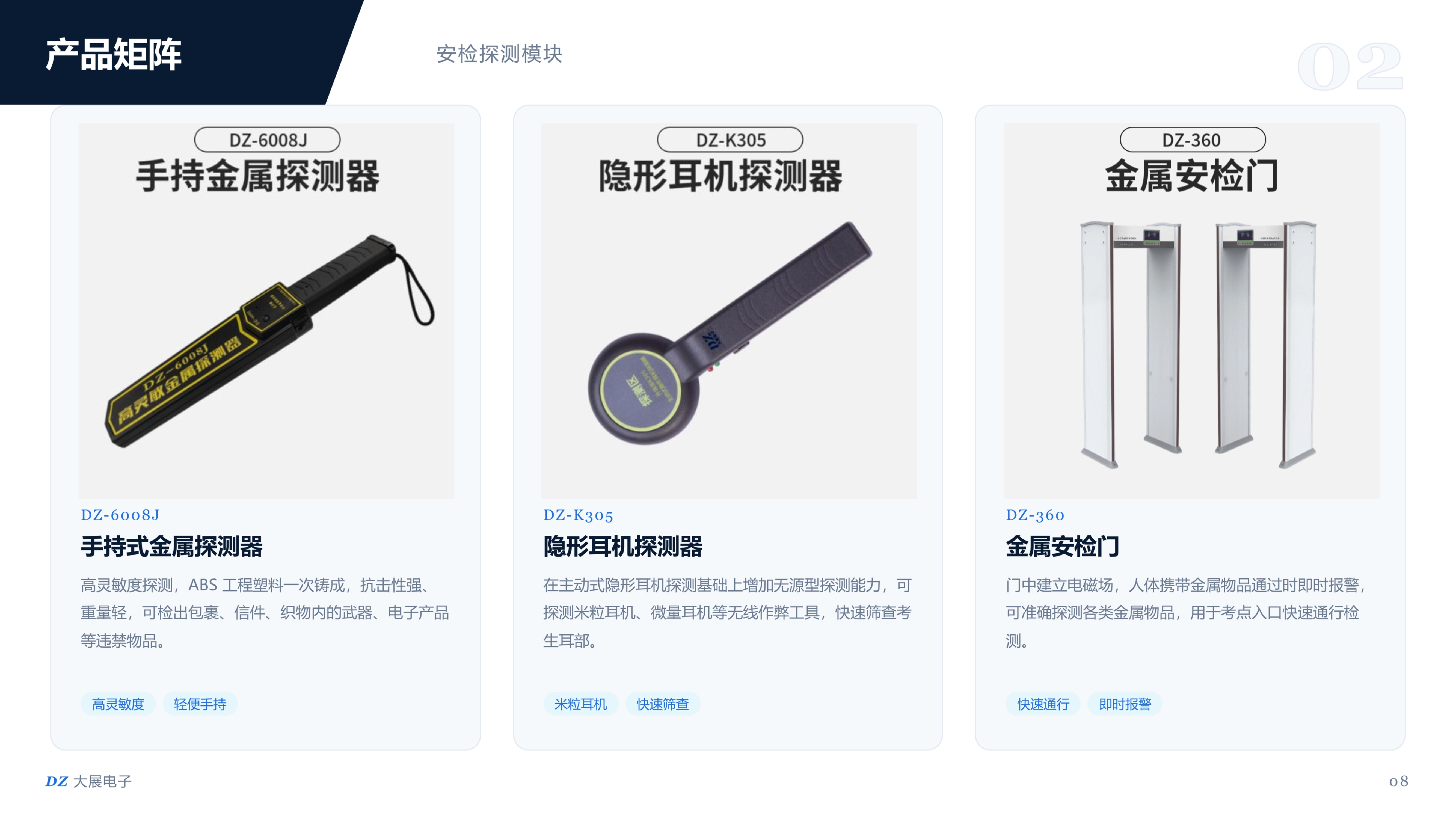 产品矩阵