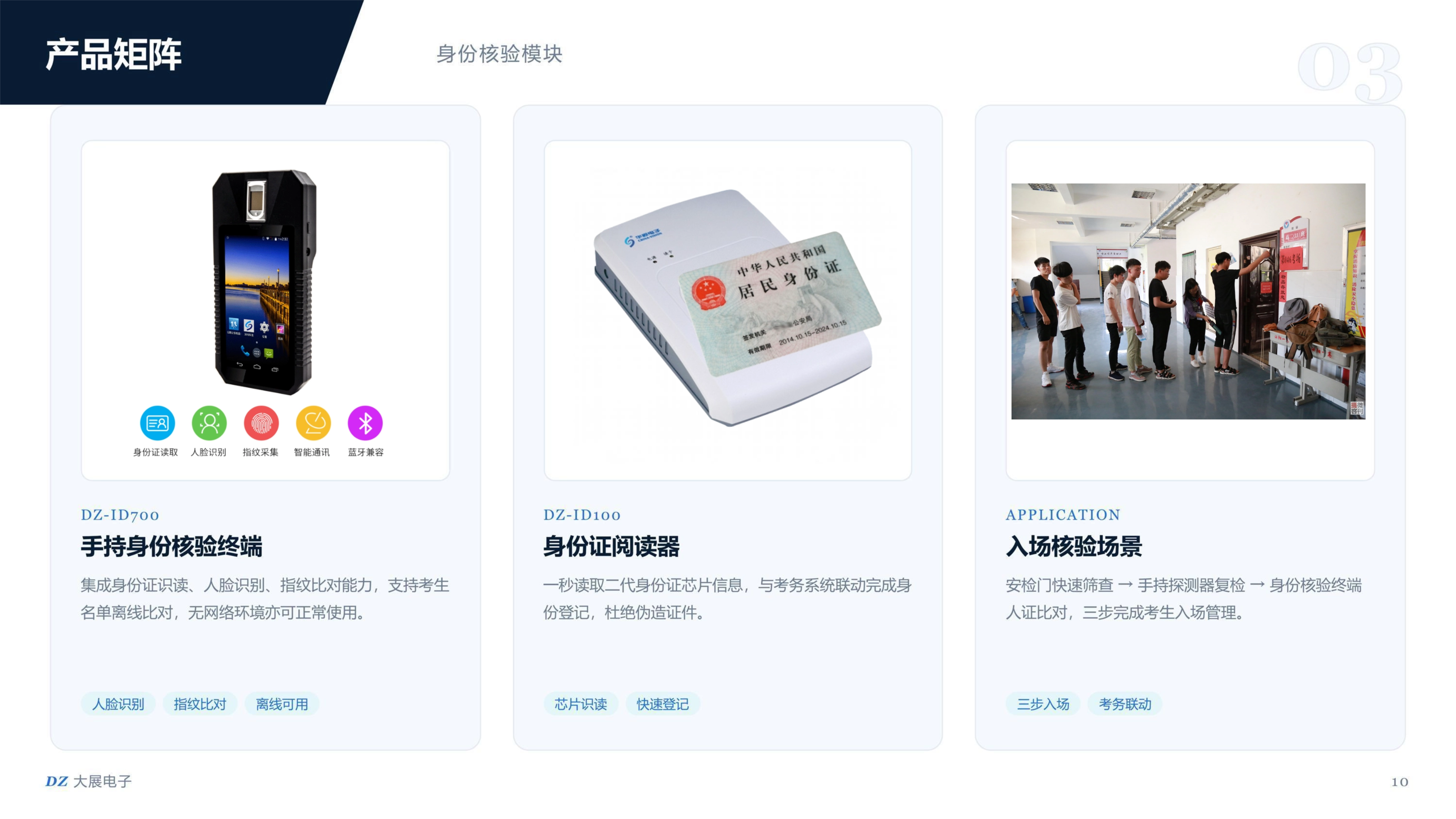 产品矩阵